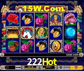 Distribuição de RTP em Jogos de Slot Certificados - Análise de 10.000+ Jogos